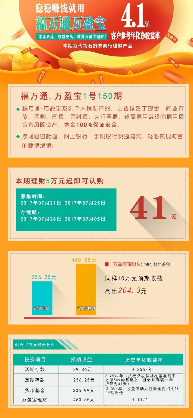 澳门精准一肖一码100%,实地评估说明_MT80.150