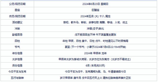 2024年正版资料免费大全挂牌,全部解答解释落实_L版88.76