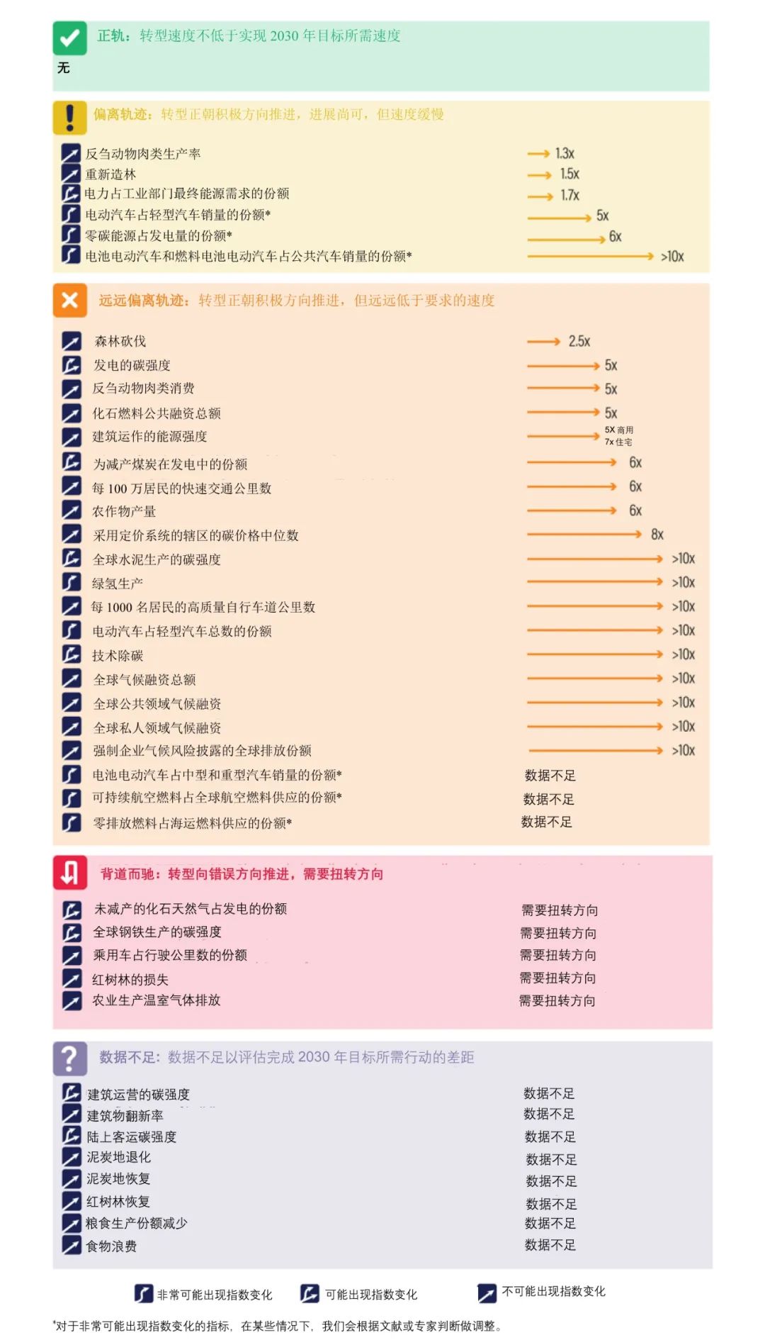 澳门正版免费全年资料大全旅游团,连贯评估方法_Chromebook20.413