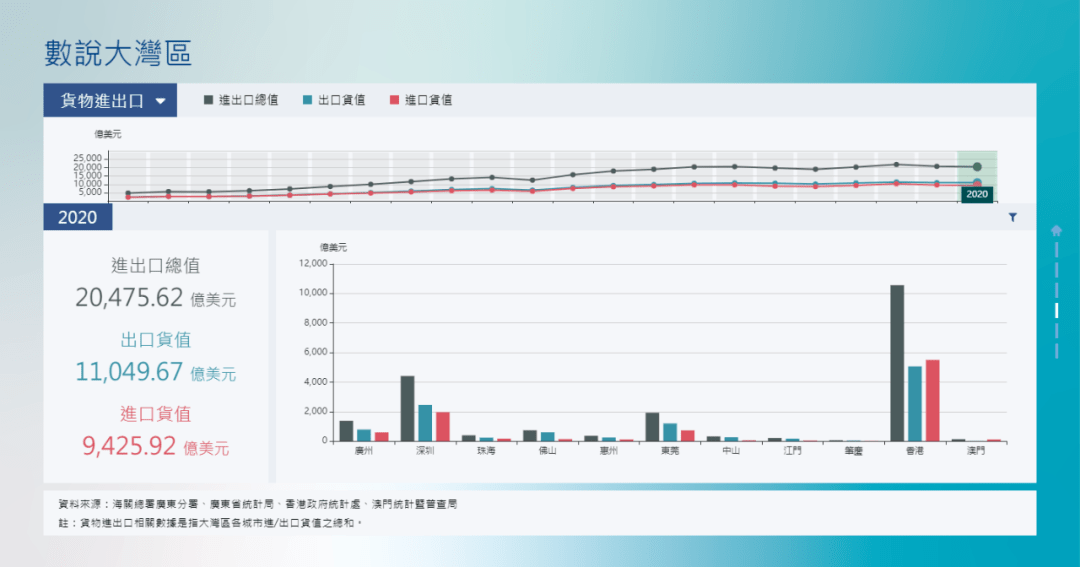 澳门免费公开资料最准的资料,数据支持执行方案_限量版18.333