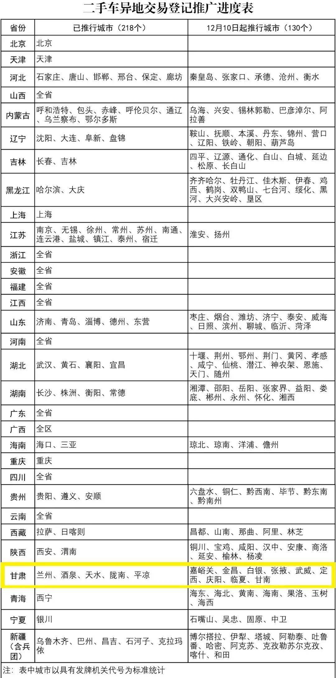 2024新奥历史开奖记录表一,最新热门解答落实_复古版93.767