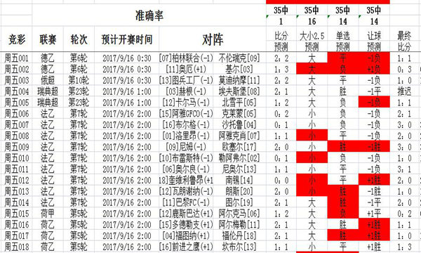 二四六天好彩944cc246天好资料,实用性执行策略讲解_R版23.896