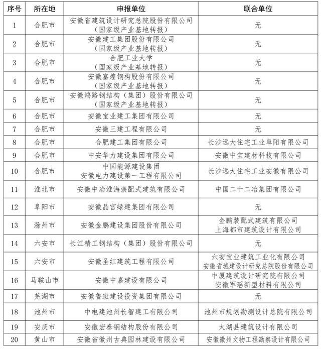 2024老澳门六今晚开奖号码,平衡性策略实施指导_网红版72.971