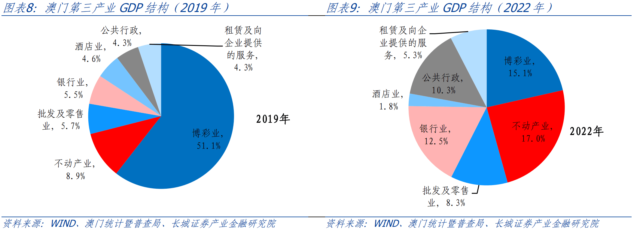 新澳门六开彩免费网站,经济性执行方案剖析_LE版37.422