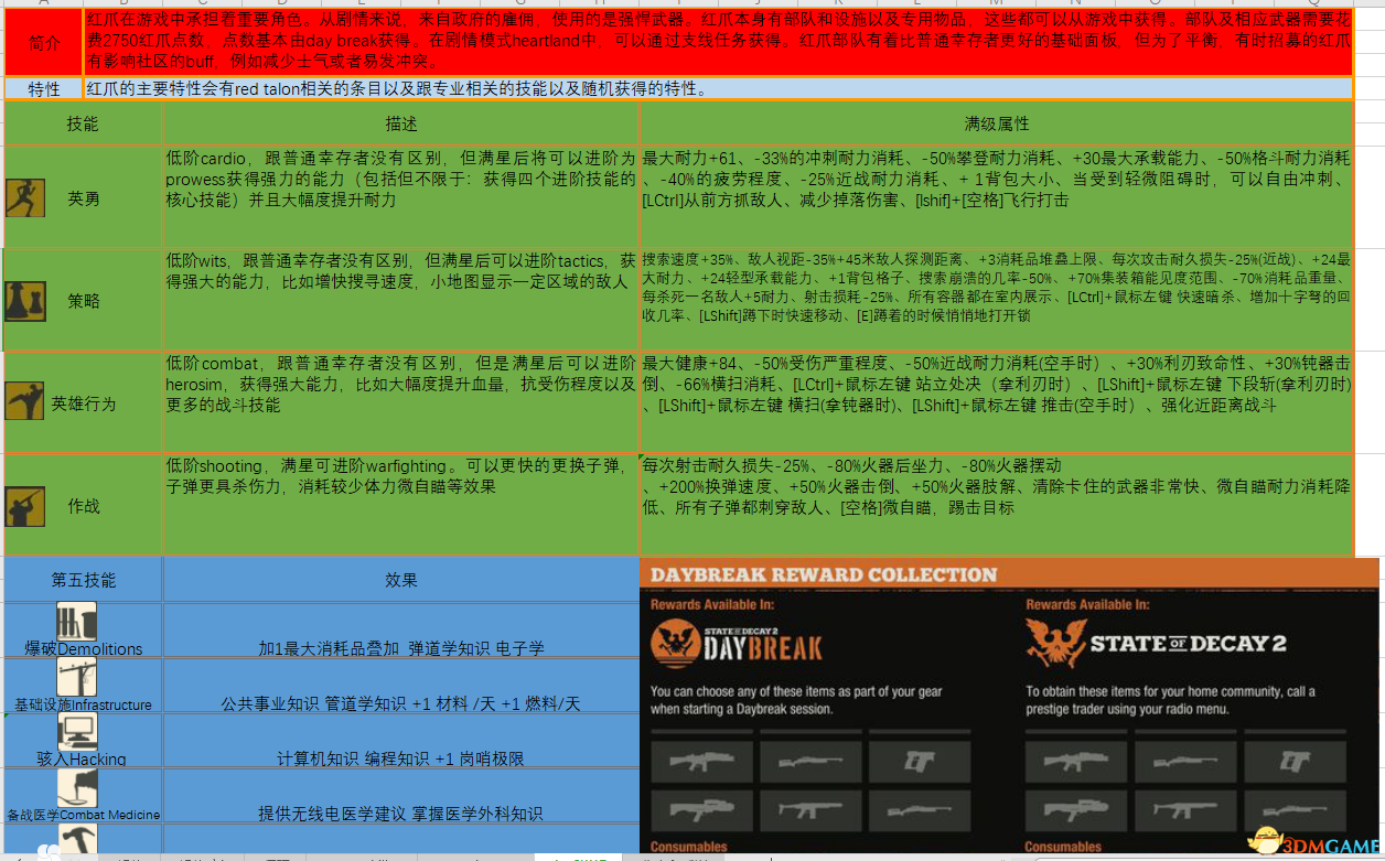 2024天天彩正版资料大全,精细化策略落实探讨_7DM95.693