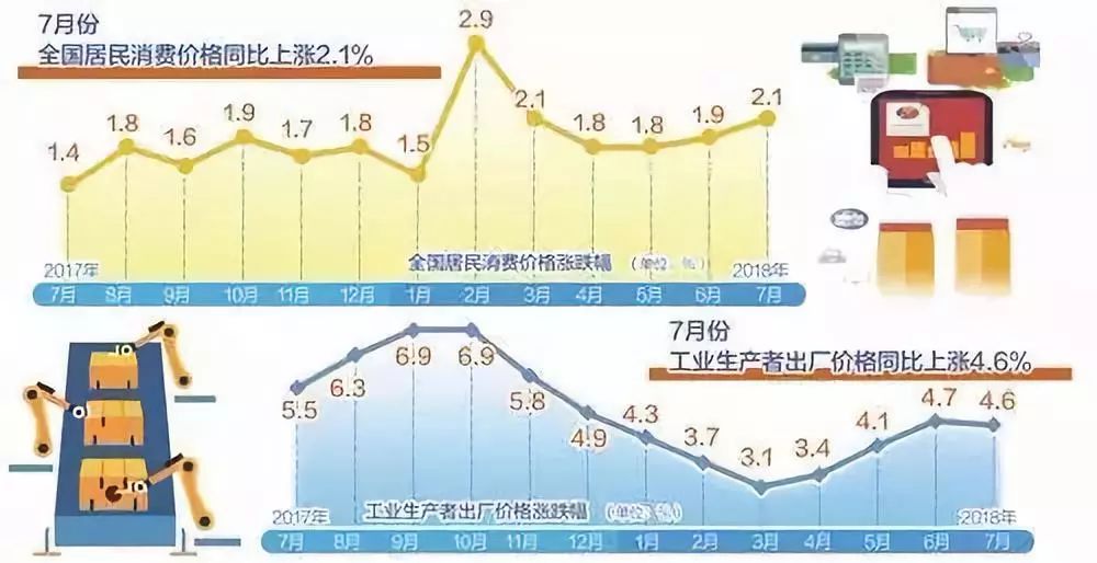 教育咨询 第120页