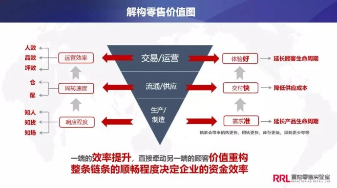 管家婆一码一肖正确,系统化评估说明_Device58.289