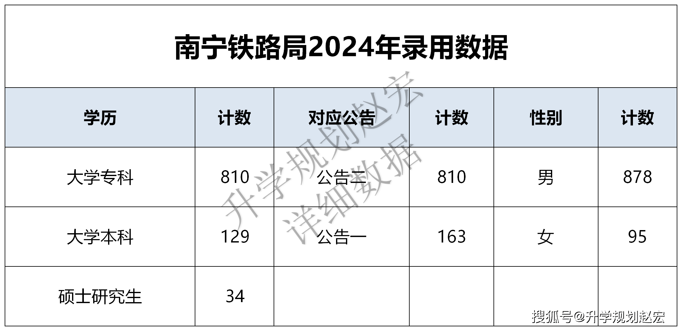 新奥彩2024最新资料大全,创造力策略实施推广_Superior95.973