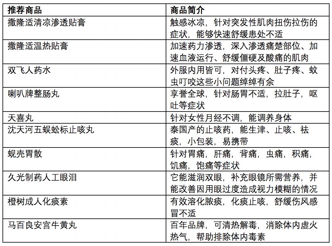 澳门天天开彩正版免费大全,实用性执行策略讲解_MP99.45