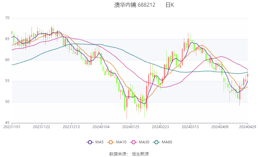 新奥2024年免费资料大全,数量解答解释落实_Mixed43.275