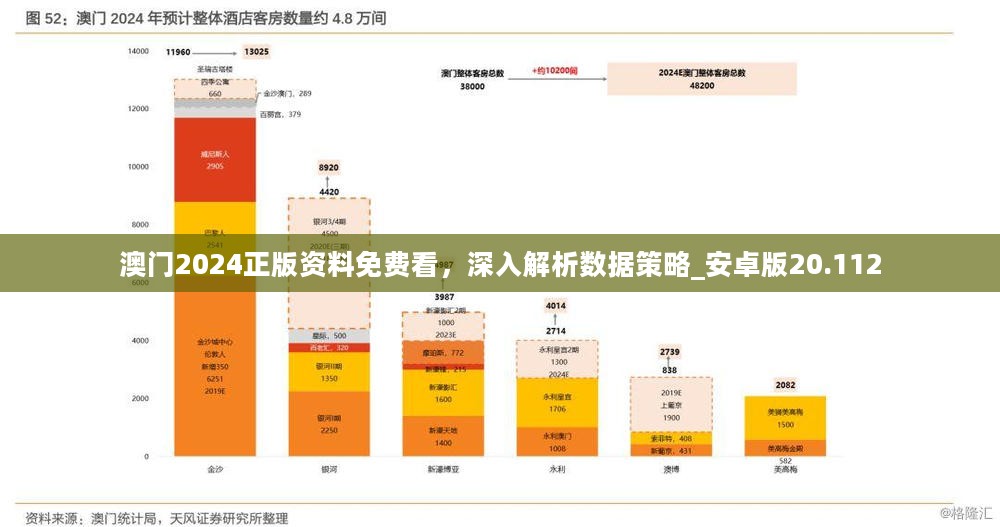 新澳天天彩正版免费资料观看,深度解析数据应用_Linux71.384