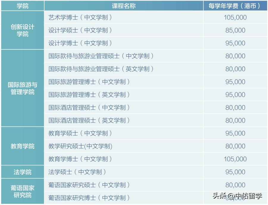 2024今晚澳门开什么号码,安全性方案设计_战略版87.336