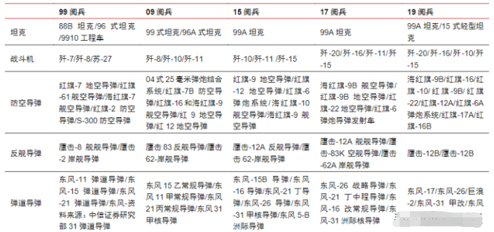 新澳门2024历史开奖记录查询表,科学基础解析说明_Prestige12.917