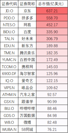 教育咨询 第109页