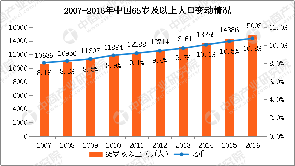 2024全年资料免费大全,全面数据分析实施_探索版89.925