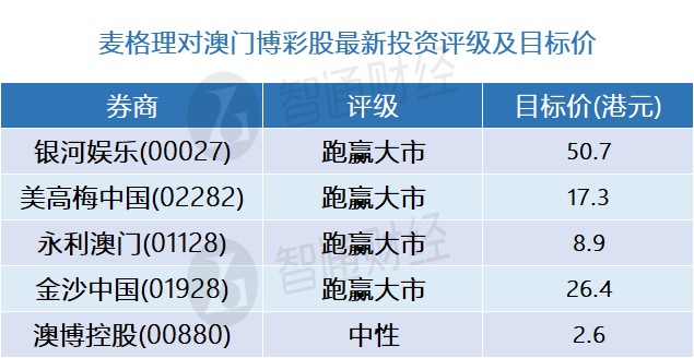 新澳内部资料精准一码波色表,可靠设计策略解析_轻量版65.566