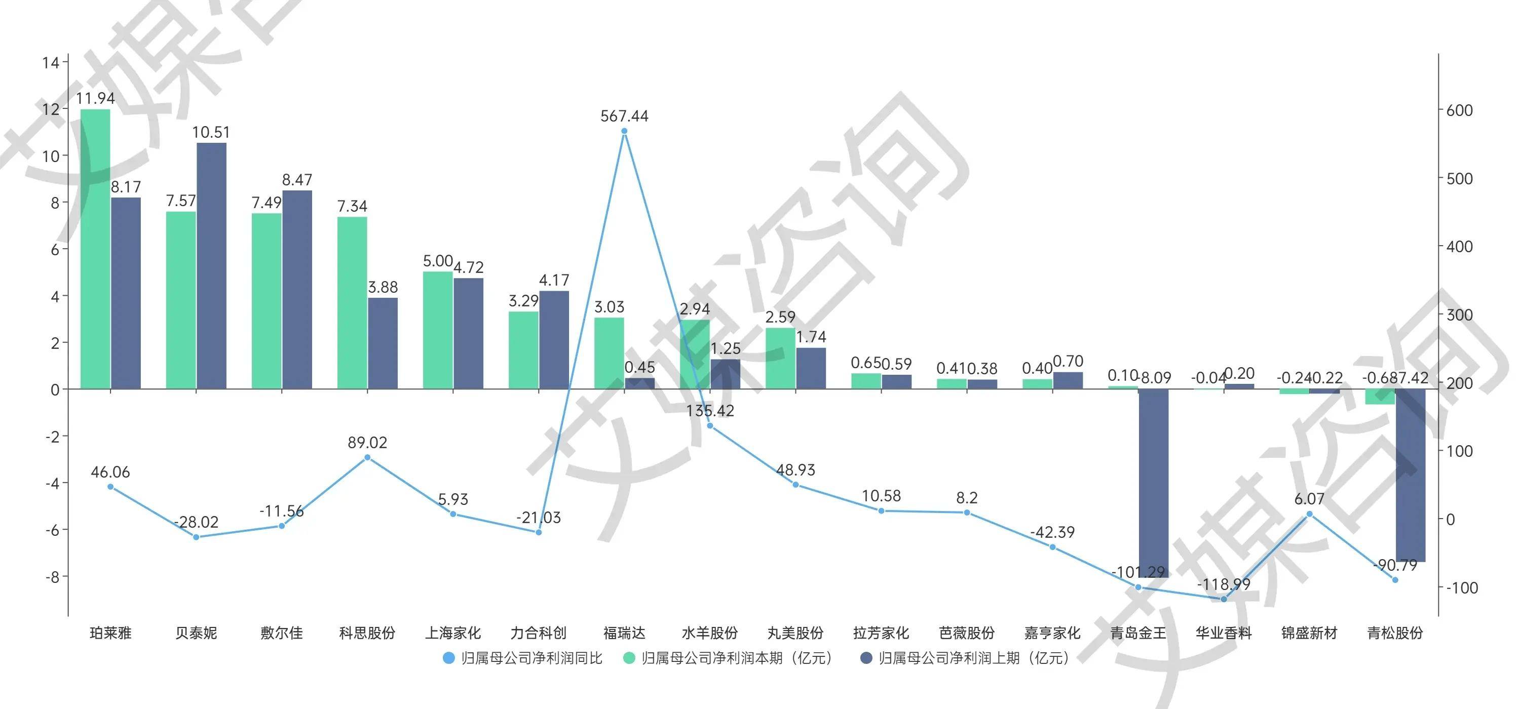 新奥长期免费资料大全,数据驱动分析解析_QHD版29.837