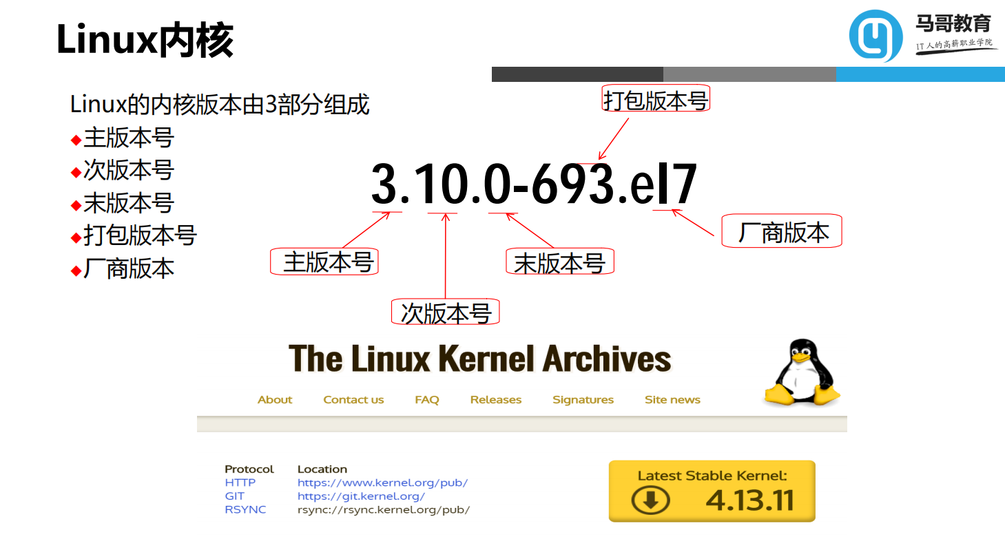 新澳正版资料与内部资料,合理执行审查_Linux37.421