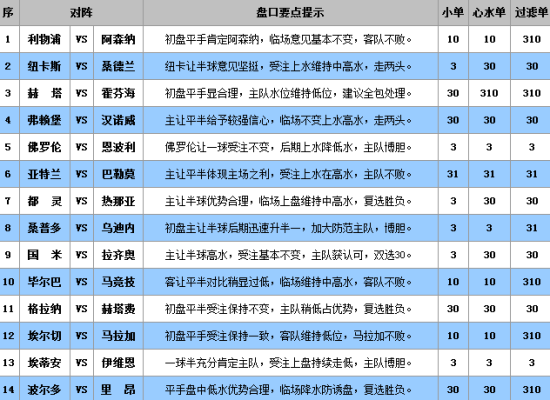 澳门三中三码精准100%,快速响应策略解析_VIP57.497