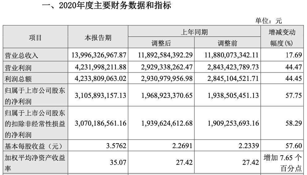 新奥天天精准资料大全,数据分析引导决策_6DM57.139