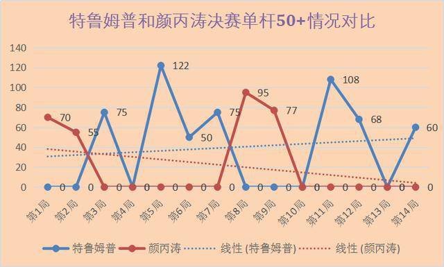 2024澳门特马今晚开奖138期,实地分析数据设计_复刻版94.720