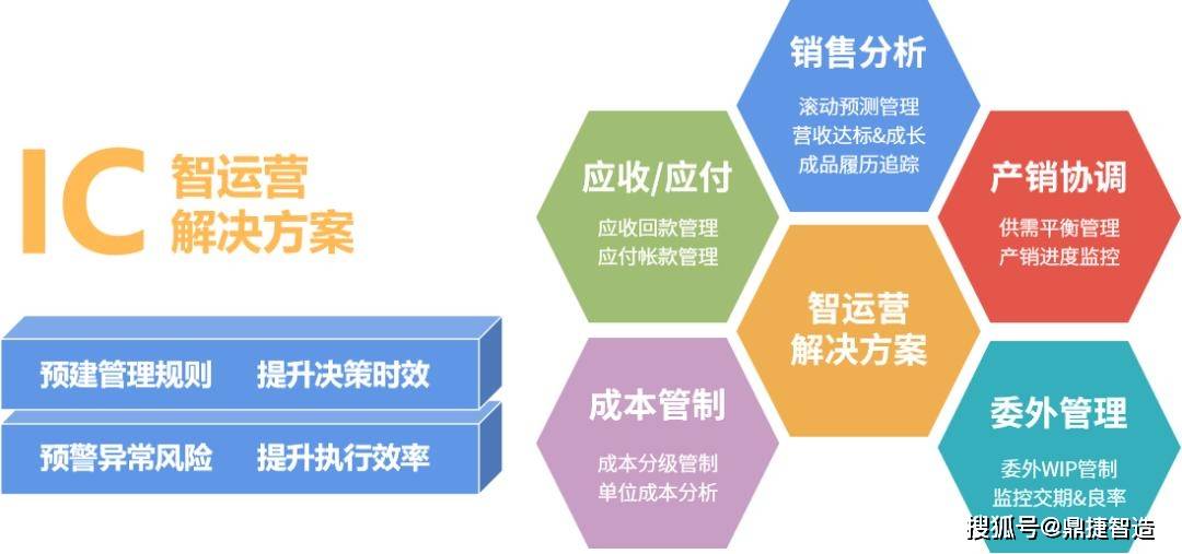 新奥天天精准资料大全,适用设计解析策略_纪念版89.988