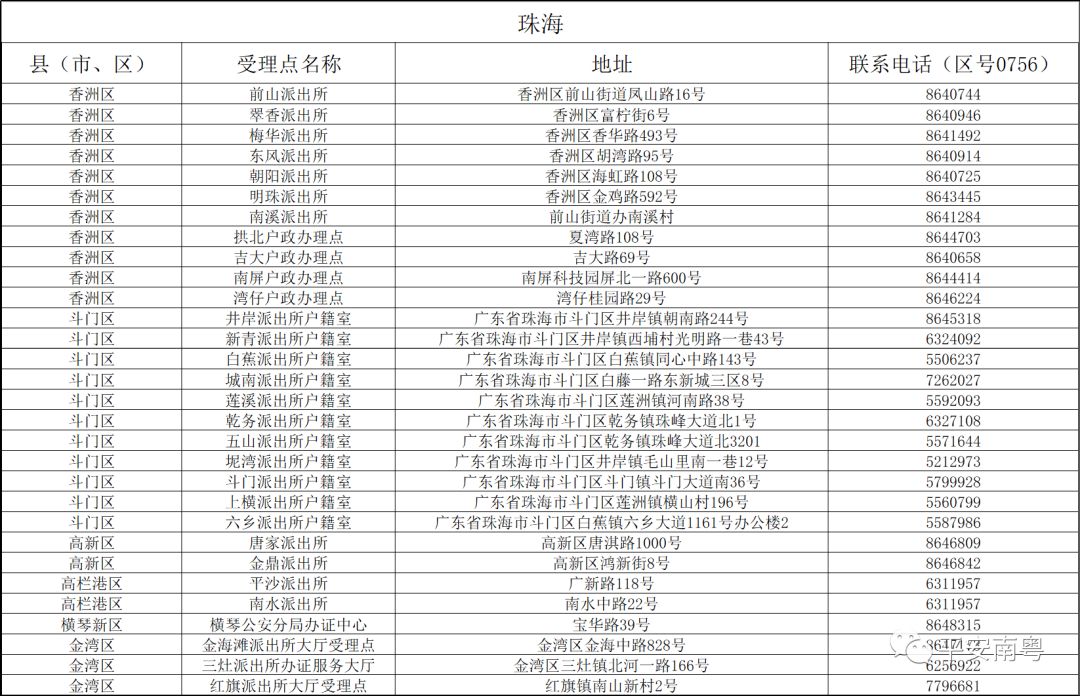 新澳门六开奖结果2024开奖记录查询网站,决策资料解释落实_RemixOS83.513