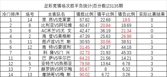 626969澳彩资料2024年,可持续实施探索_PalmOS33.363