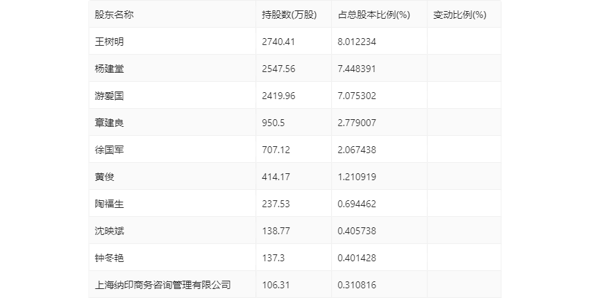 2024年正版资料大全,实证分析说明_X版17.385