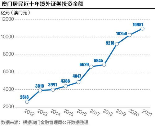 澳门六开奖最新开奖结果2024年,广泛的关注解释落实热议_户外版75.734