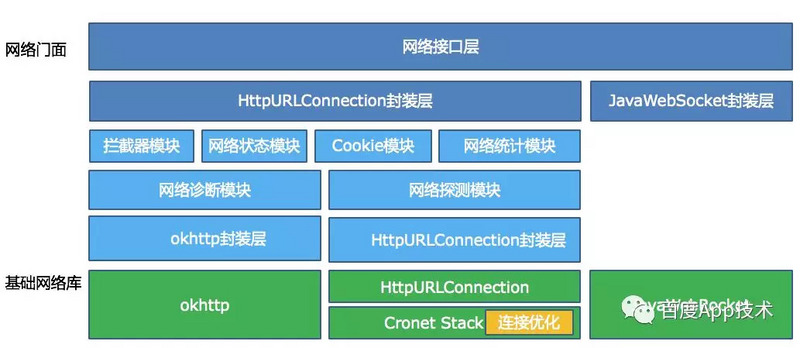 新澳免费资料库大全app,深度评估解析说明_高级版24.794