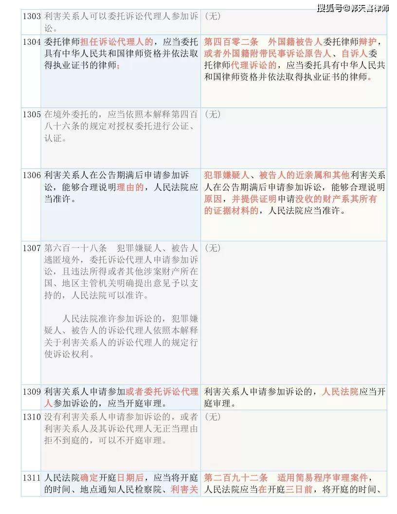 香港最快最准资料免费2017-2,广泛的关注解释落实热议_10DM86.917