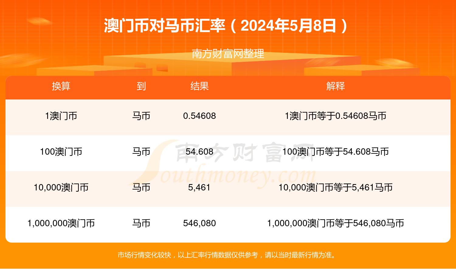 2024年澳门特马今晚号码,数据驱动执行设计_经典版45.277