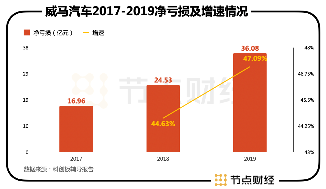 2024澳门特马今晚开奖53期,高效设计实施策略_LT31.248