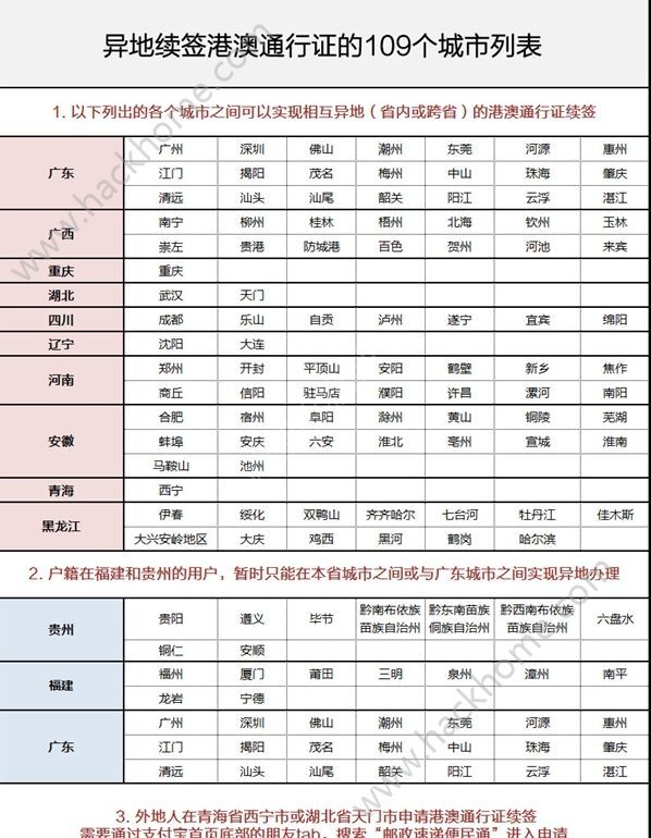 澳门6合开奖结果+开奖记录,最新热门解答落实_SHD89.112