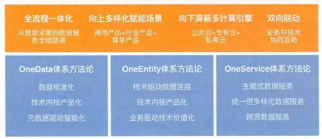 新澳今天最新资料2024,数据解答解释落实_视频版19.573