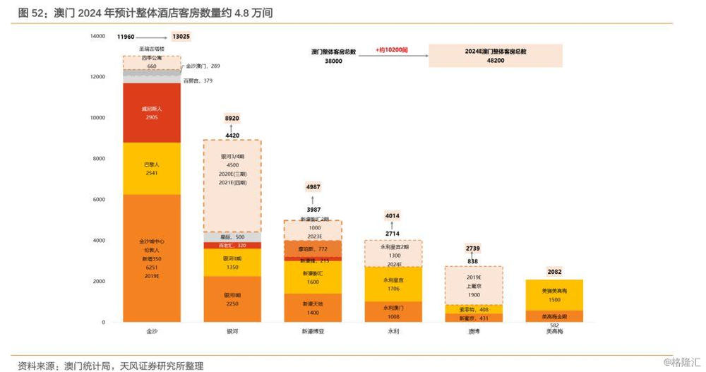 新澳正版资料免费提供,深层设计策略数据_1080p13.202