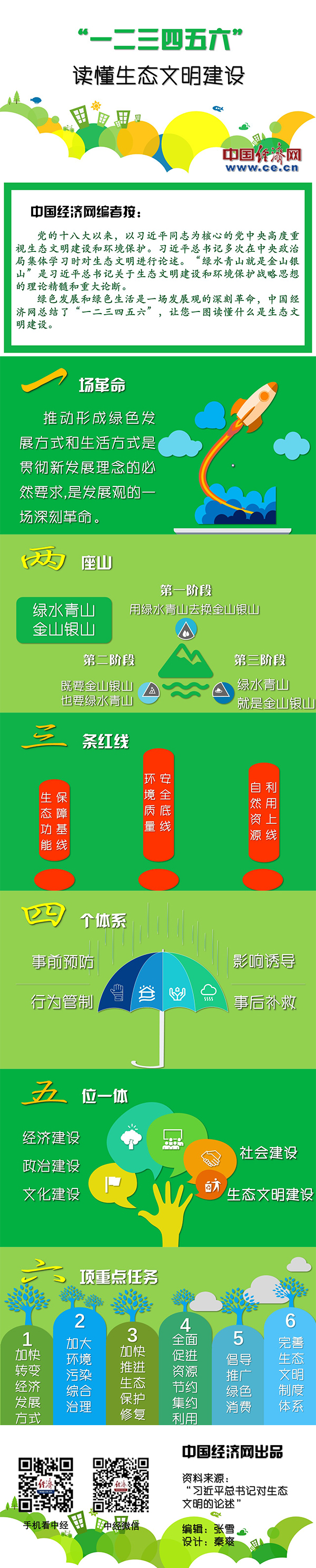 二四六香港资料期期准一,未来解答解释定义_WP31.751