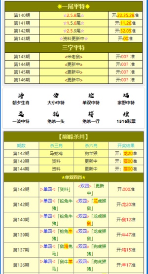 澳门今晚必开一肖一特,标准化实施程序解析_Plus57.693