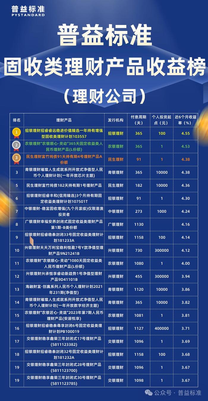 澳门六开奖最新开奖结果2024年,收益成语分析落实_HDR版62.380