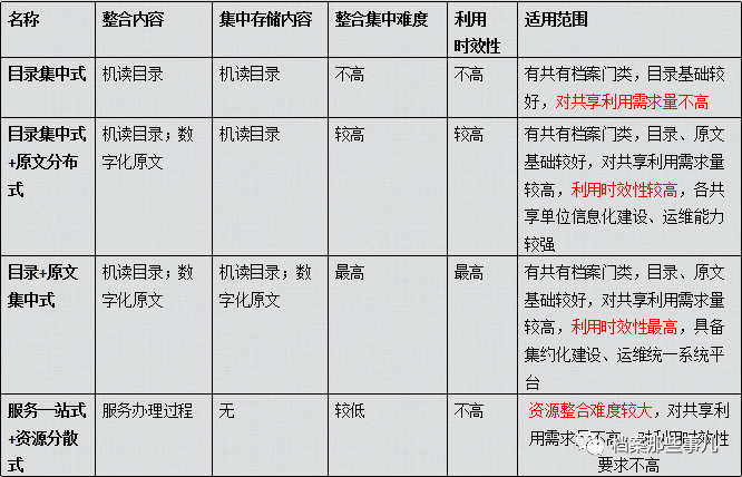 新奥天天免费资料单双,广泛的解释落实方法分析_tShop50.566