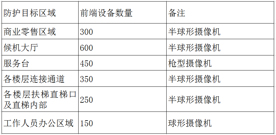 新澳历史开奖最新结果查询今天,可靠设计策略解析_4K11.331