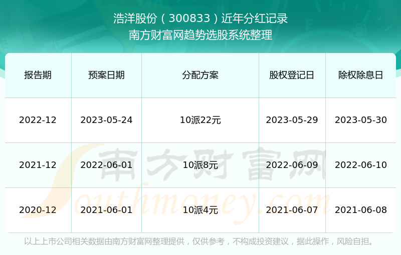 新澳2024正版免费资料,实地策略计划验证_苹果版38.662