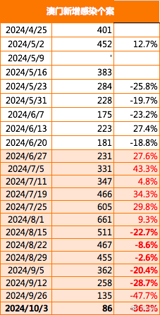 2024年新澳门王中王免费,完善的执行机制解析_游戏版83.913