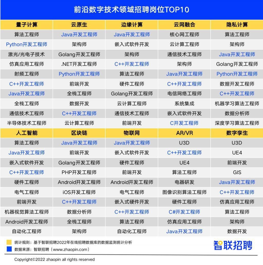 三肖必中三期必出凤凰网2023,前沿评估解析_粉丝款77.814