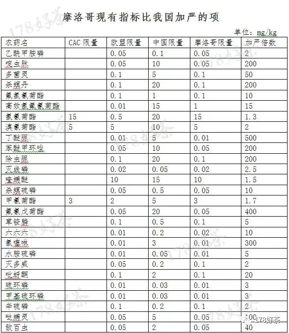 2024新澳门今晚开奖号码和香港,国产化作答解释落实_领航版65.534