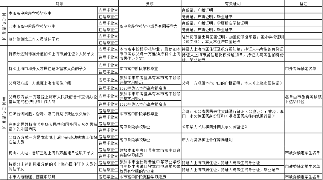 2024年正版资料免费,功能性操作方案制定_尊享版50.284