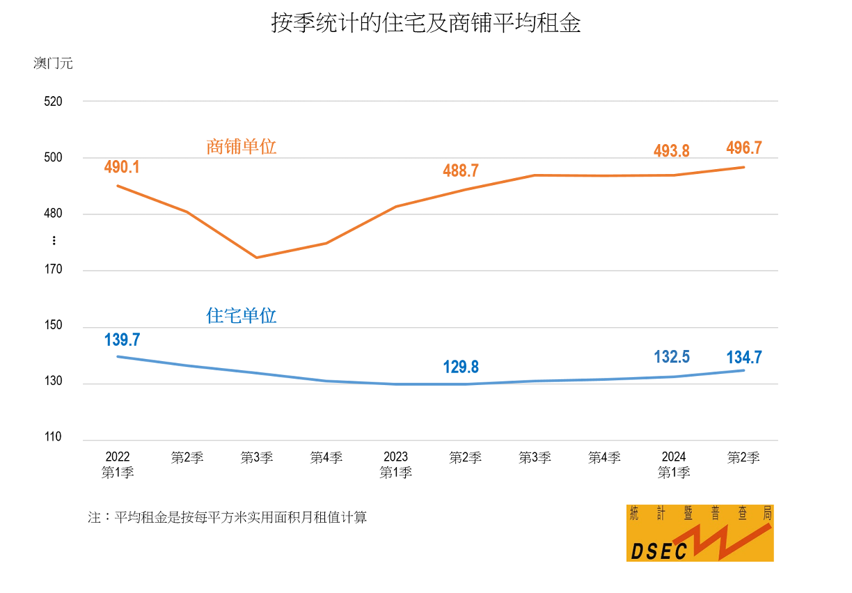 教育咨询 第76页