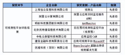 澳门4949最快开奖结果,稳定评估计划_苹果款30.255