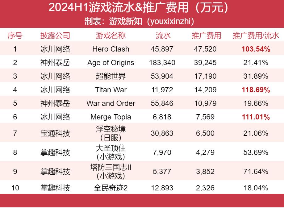 新澳门49码中奖规则,绝对经典解释落实_FHD版64.515